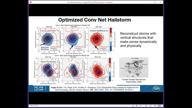 UFS Webinar Series: Enhancing Forecast Value with Artificial Intelligence смотреть онлайн