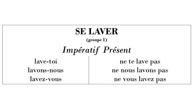 To wash up / 洗澡 / Se laver ( groupe 1) - Impératif Présent смотреть онлайн