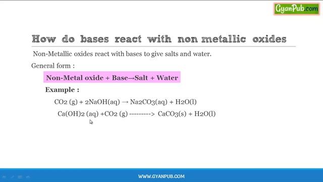 How bases react with non metallic oxides CBSE Class 10 Chemistry Notes смотреть онлайн