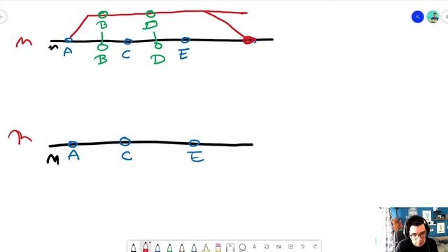 GIT REBASE COMO FUNCIONA | TUTORIAL #7 смотреть онлайн