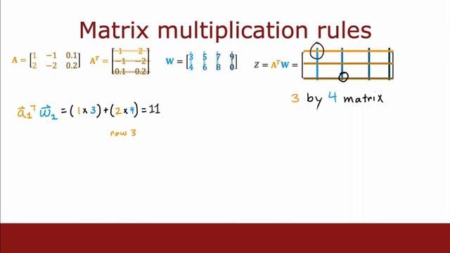 Vectorization in Neural Networks| How Matrices are Multiplied in Neural Networks? смотреть онлайн