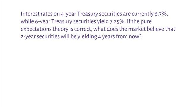 Pure Expectations Theory of the Term Structure of Interest Rates | FIN-Ed смотреть онлайн