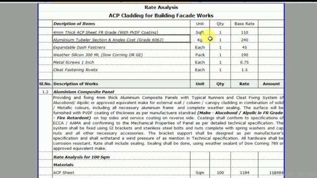What is ACP Sheet - Aluminium Composite Panel- Cost and Rate Analysis of ACP Cladding смотреть онлайн
