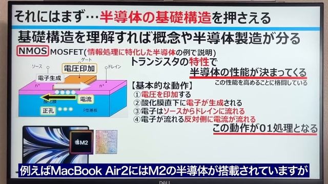 半導体製造工程から2nmプロセスの革新性に迫る！ смотреть онлайн