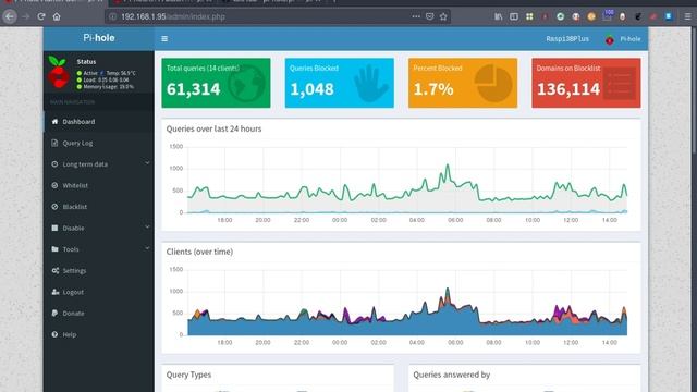 Review of Pi-Hole Server on Raspberry Pi Model 3B+ смотреть онлайн