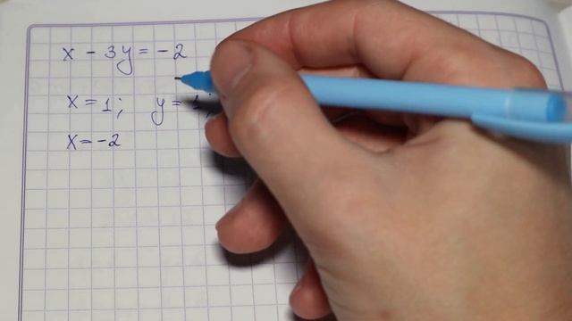 Линейное уравнение с двумя переменными и его график. График линейной функции - 7 класс алгебра смотреть онлайн