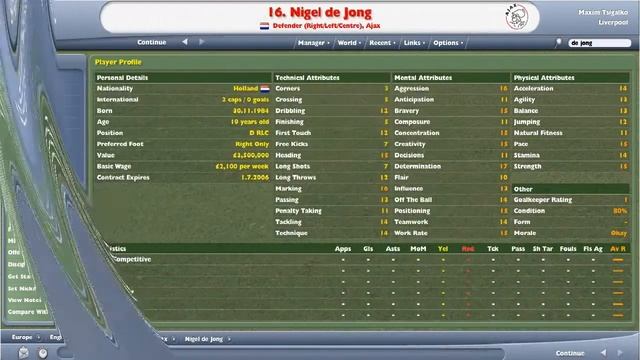 Best Right-Backs in Football Manager 2005 смотреть онлайн