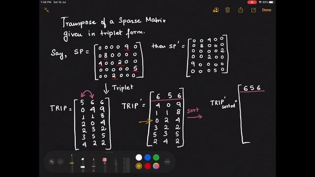 Lecture 5: How to find the transpose of a sparse matrix given in triplet form смотреть онлайн