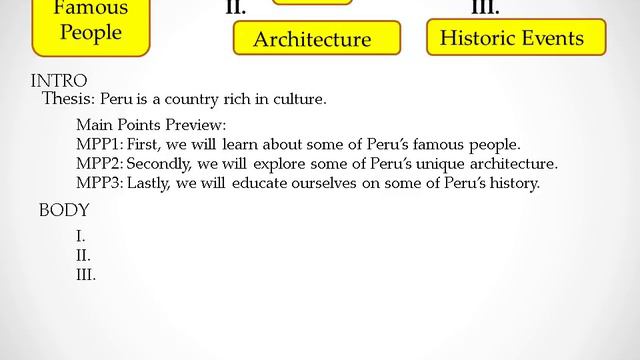 Preparing a Presentation Part 4: Going from a Thesis Tree to a written outline! смотреть онлайн