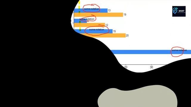 Image Annotation For Deep Learning | 24X7OFFSHORING смотреть онлайн