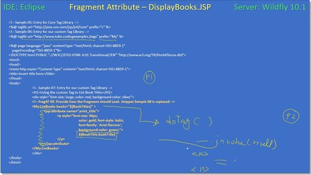 JSP Custom Tag & Fragment Attribute | Java EE JSP Tutorial #19 смотреть онлайн