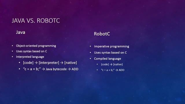 FTC Android Tutorial Part 1: An Overview смотреть онлайн