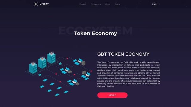 GRABITY (GBT) Обзор от ICO Каталог смотреть онлайн