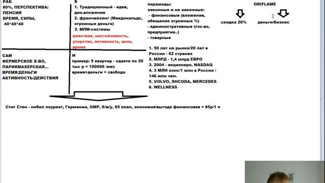ПОЛНАЯ ПРЕЗЕНТАЦИЯ. ВСЯ ПРАВДА! смотреть онлайн
