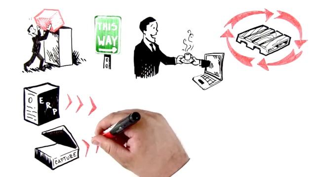 Oracle WebCenter Case Study: Improving Invoice to Cash Process смотреть онлайн