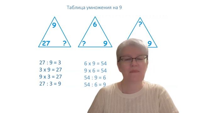 Репетитор начальных классов по математике. смотреть онлайн
