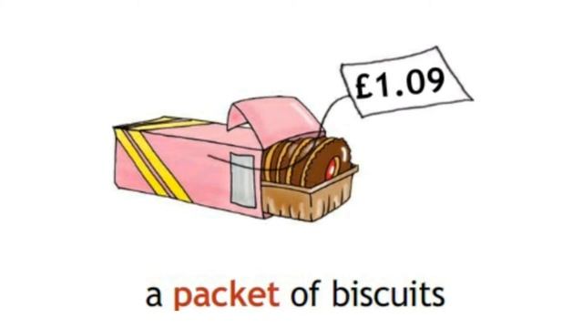 How to Pronounce A packet of biscuits in British English смотреть онлайн