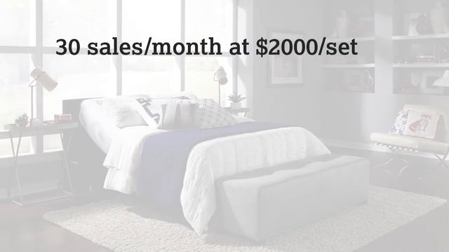 Motion Bedroom Furniture | Ergomotion смотреть онлайн