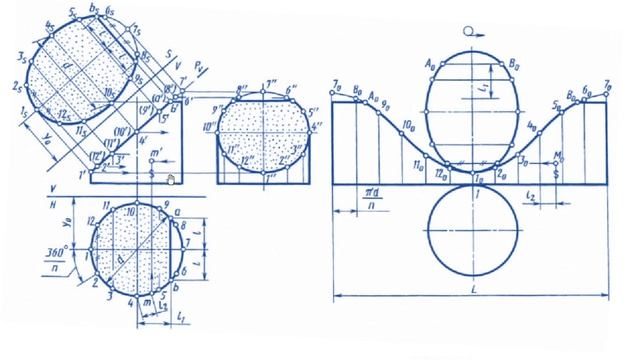 Лекция #13 смотреть онлайн