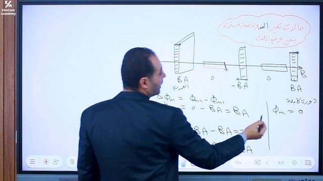 13- حالات تغير القوة الدافعة والمستحثة emf بتغير وضع الملف смотреть онлайн