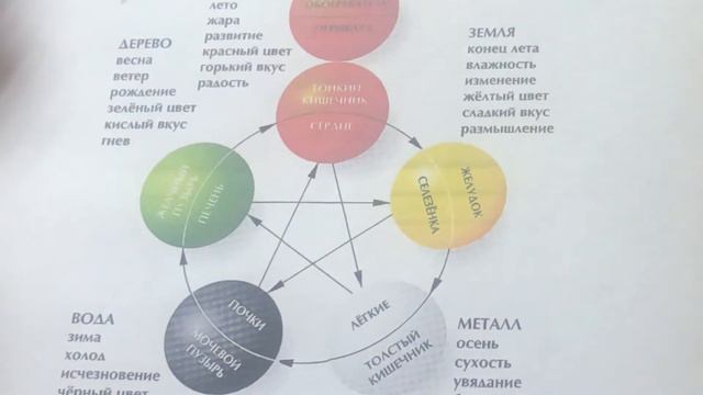 У-СИН 2 часть Гликман ЭДУАРД Александрович смотреть онлайн