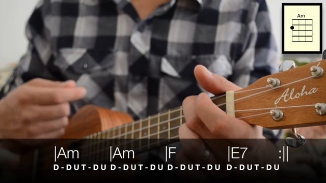 Imagine Dragons - Believer (EASY Ukulele Tutorial) - Chords - How To Play