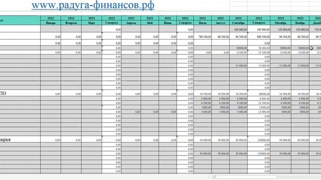 Как открыть свое дело в 2022? Анализ доходности проекта. Excel модель для заполнения. смотреть онлайн