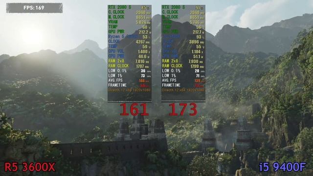 Ryzen 3600x vs i5 9400F (RTX 2080 Super) in 17 games смотреть онлайн