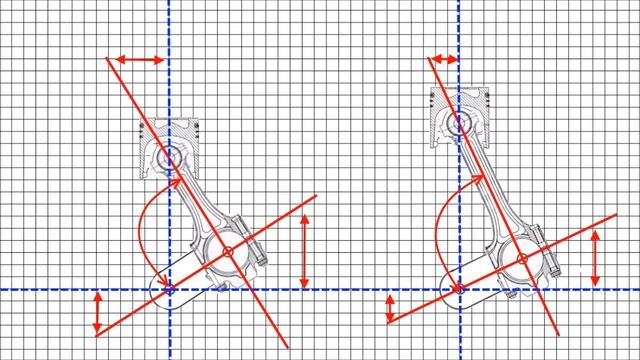Влияние R/S и веса поршневой на мощность двигателя смотреть онлайн