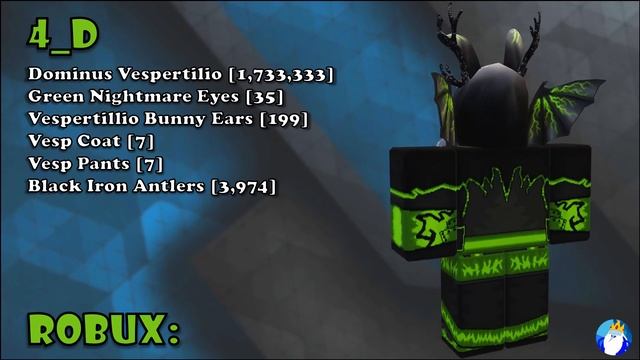 Dominus Vespertilio Roblox Outfits (Part #2) | Limiteds Avatar Ideas смотреть онлайн