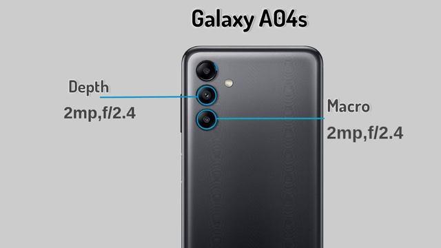 Samsung Galaxy A04s vs Samsung Galaxy A05s || Price || Specs Comparison смотреть онлайн