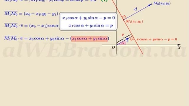 Расстояние от точки до прямой на координатной плоскости как найти, пример смотреть онлайн