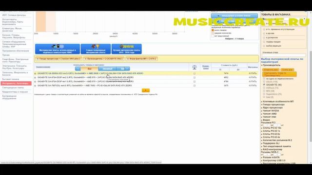 Компьютер для домашней студии звукозаписи смотреть онлайн