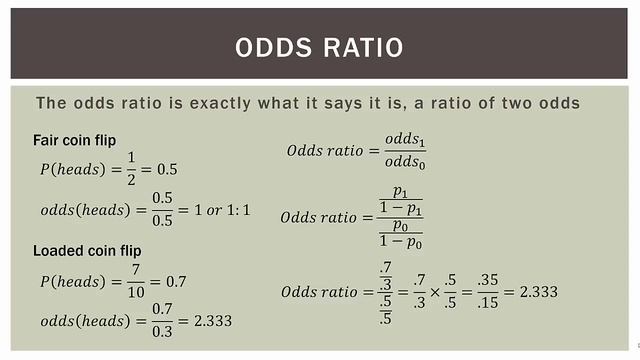 Statistics 101: Logistic Regression Probability, Odds, and Odds Ratio смотреть онлайн