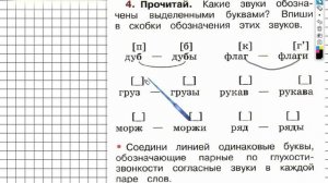 Страница 49 Упражнение 4 - ГДЗ по Русскому языку Рабочая тетрадь 1 класс (Канакина, Горецкий)