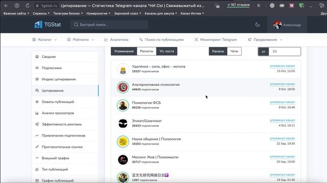 Как правильно искать каналы для закупа рекламы в Телеграм смотреть онлайн