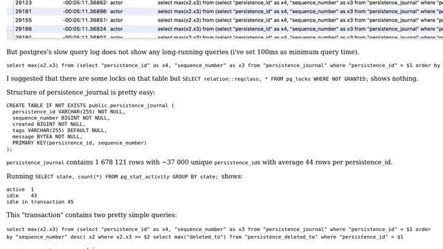 Databases: pg_stat_activity shows lots of easy queries running for minutes смотреть онлайн