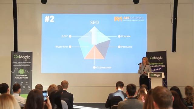 Тренды автомобильного маркетинга