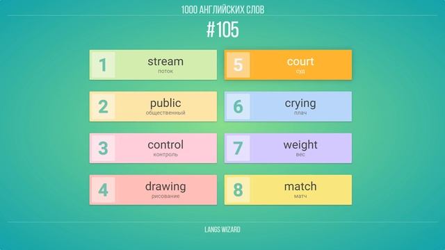 #105 | 1000 английских слов. Самые важные английские фразы и слова смотреть онлайн