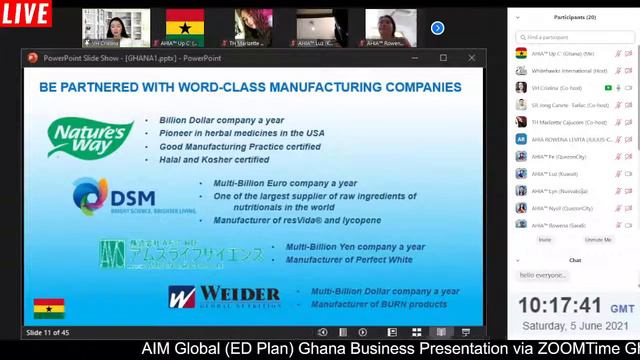 🔴 AIM Global (ED Plan) Ghana Business Presentation Via ZOOMTime GHANA | June 5, Saturday @ 10AM