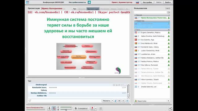 Простуда лечение. Чем лечить простуду? Как вылечить простуду? смотреть онлайн