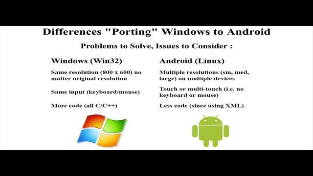 Porting a Windows Win32 Game to Android смотреть онлайн