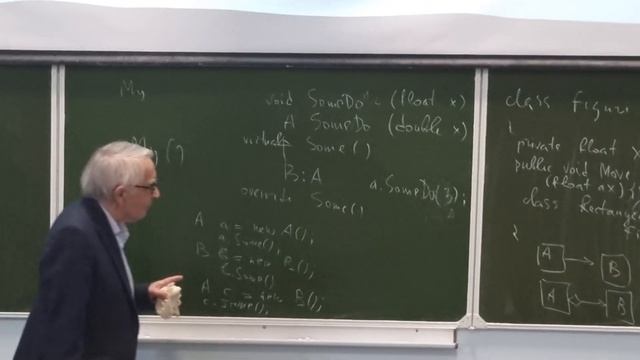 Последняя лекция по ООП(разбор вопросов для экзамена) смотреть онлайн