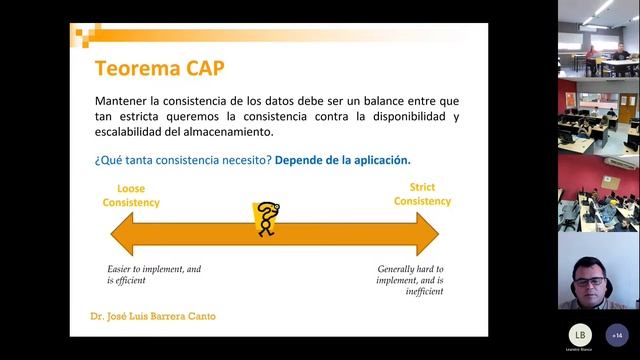 Base de datos Nosql смотреть онлайн