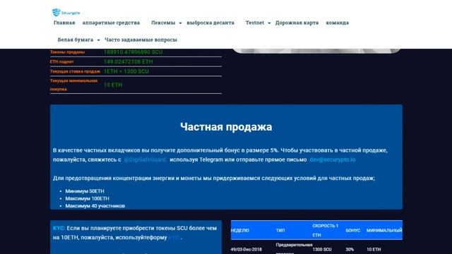 Обзор ICO SECURYPTO (SCU) смотреть онлайн