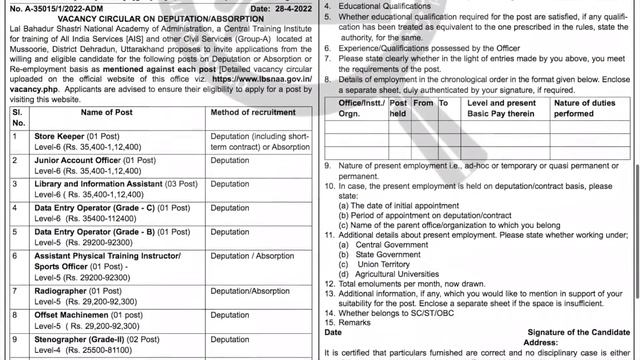 Employment News Paper This Week PDF: May 2022 2nd Week (14-20) Emp News |रोजगार समाचार |Govt Jobs смотреть онлайн
