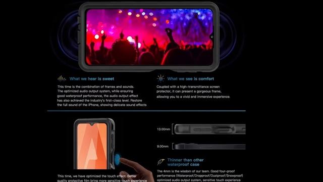 Best Samsung Galaxy A32 5G Waterproof Case In 2022