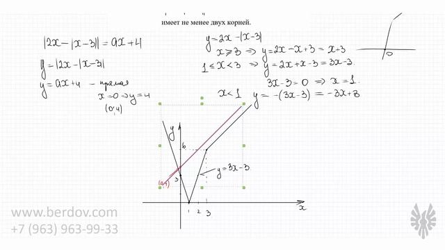 Уравнение модуль в модуле смотреть онлайн