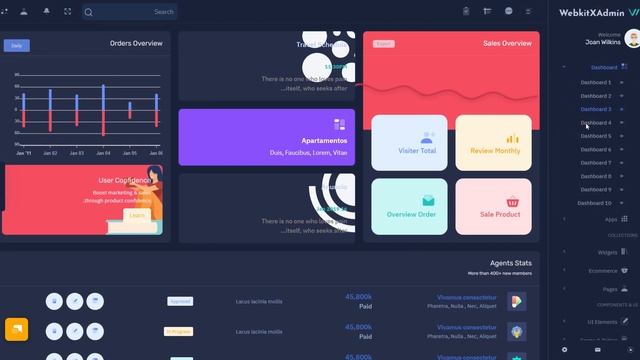 Bootstrap 5 Admin Templates – WebkitX Dark RTL смотреть онлайн
