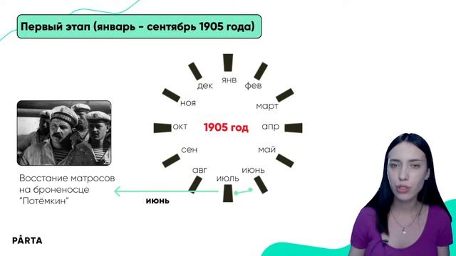 Первая русская революция за 40 минут | PARTA смотреть онлайн